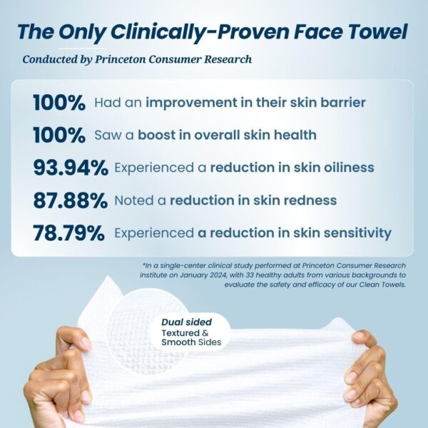 Limited time deal 5% off Clean Skin Club Clean Towels - Image 2