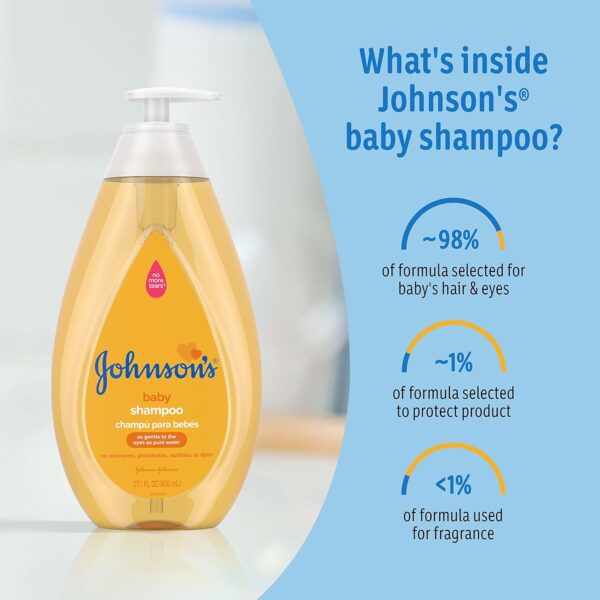 Limited time deal 50% off Johnson's Baby Shampoo with Tear-Free Formula - Image 2