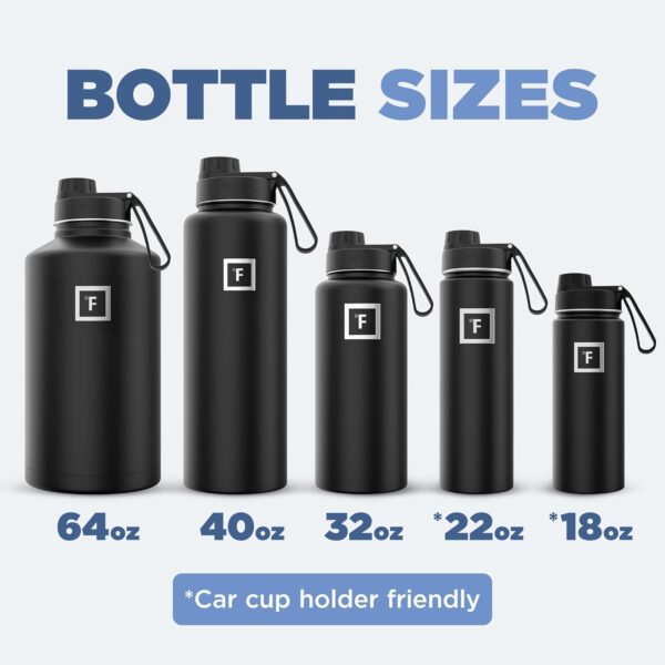 Limited time deal 46% off  Water Bottle - Image 3