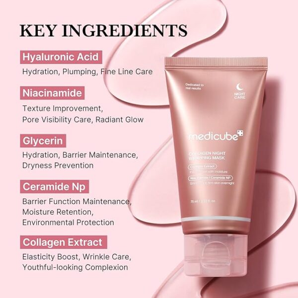 Limited time deal 21%  off medicube Collagen Overnight Wrapping Peel Off Facial Mask - Image 4