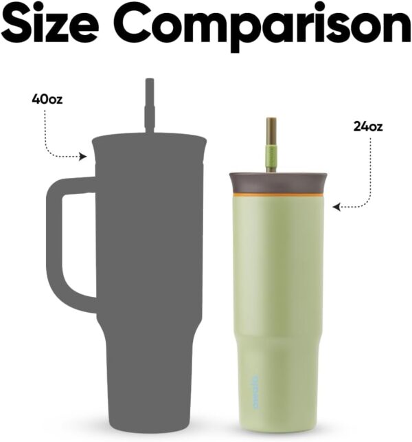 Limited time deal 29% off Travel Tumbler with Spill Resistant Lid and Straw - Image 3