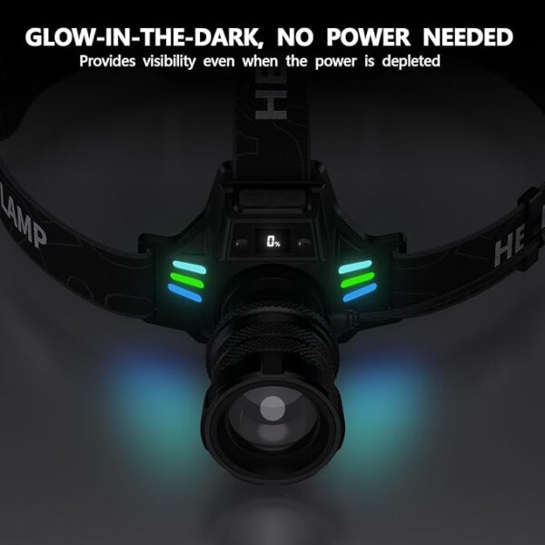 Limited time deal 40% off Headlamp Rechargeable - Image 3