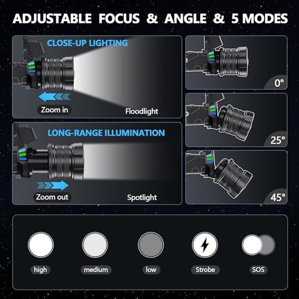 Limited time deal 40% off Headlamp Rechargeable - Image 2
