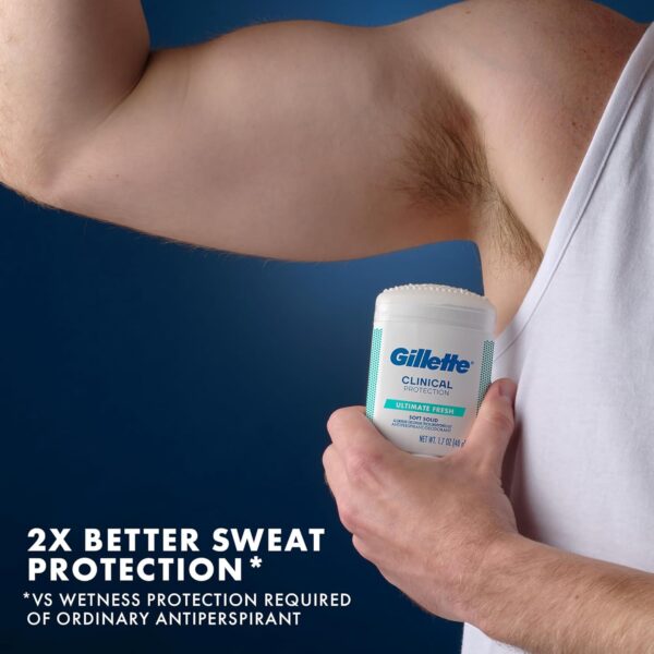 Limited time deal 22% off Men’s Clinical Strength Antiperspirant and Deodorant - Image 2