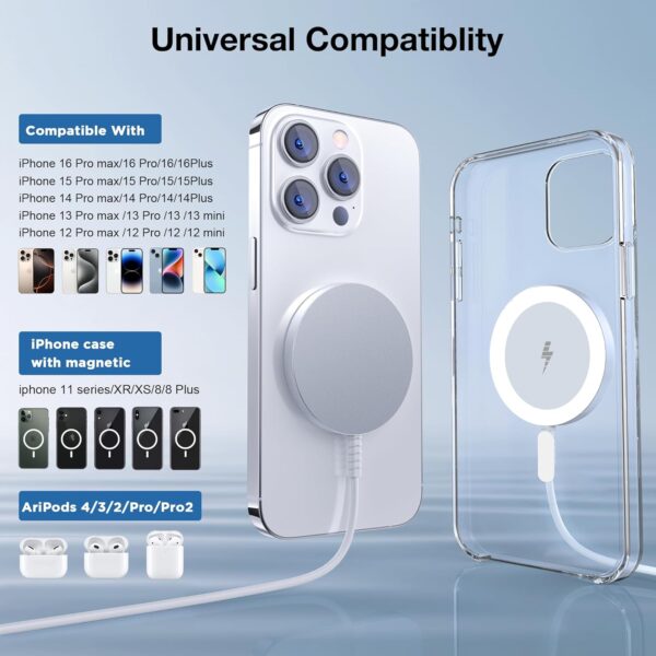 Limited time deal 37% off Bohuma Magnetic Wireless Charger for iPhone - Image 3