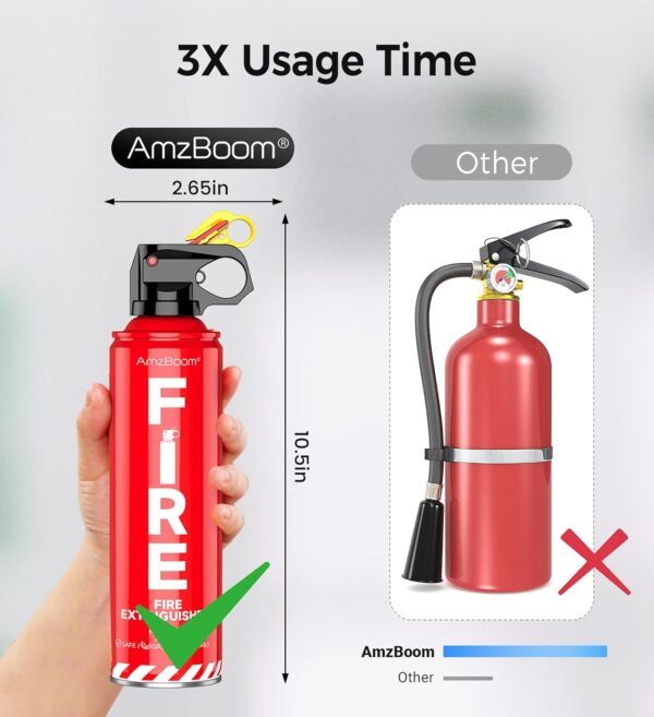 Limited time deal 58% off Fire Extinguisher for Home - Image 3