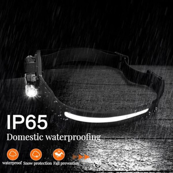 Limited time deal 16% off Headlamp Flashlight - Image 3