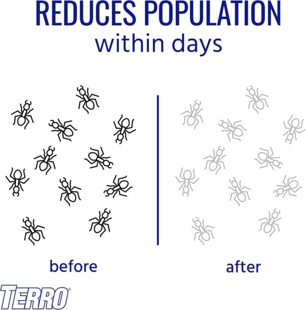 Limited time deal 8% off Liquid Ant Killer - Image 3