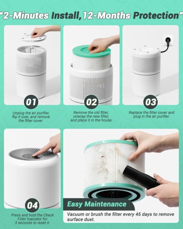 Limited time deal 29% off Air Purifier Filter - Image 2