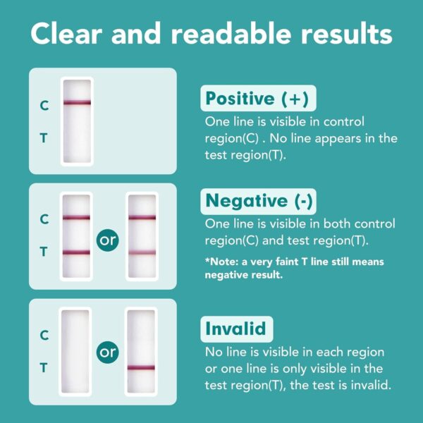 Limited time deal 5% off Drug Tests for Home - Image 2