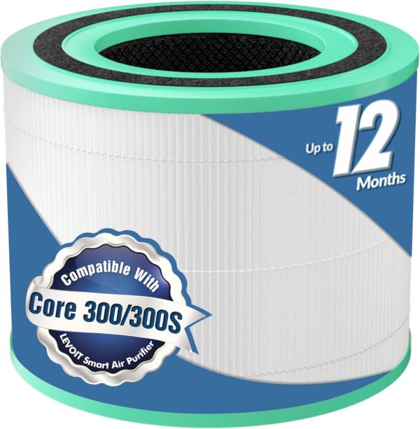 Limited time deal 29% off Air Purifier Filter